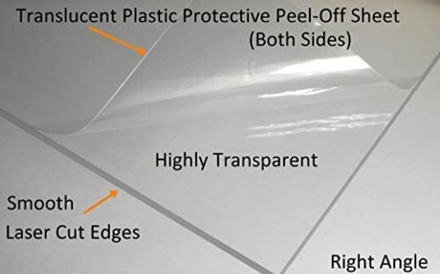 What Are Plastic Acrylic Sheets & How Can They Be Useful?